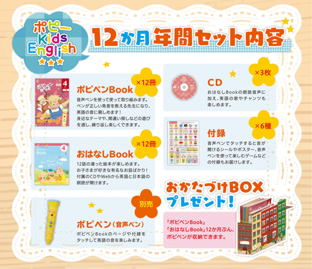 ポピーKids English1 年間購読分すべて＋ポピペン付 - 本