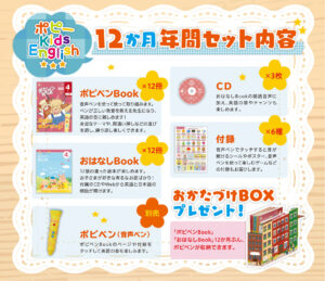 ポピー Kids English 12か月年間セット　セット内容